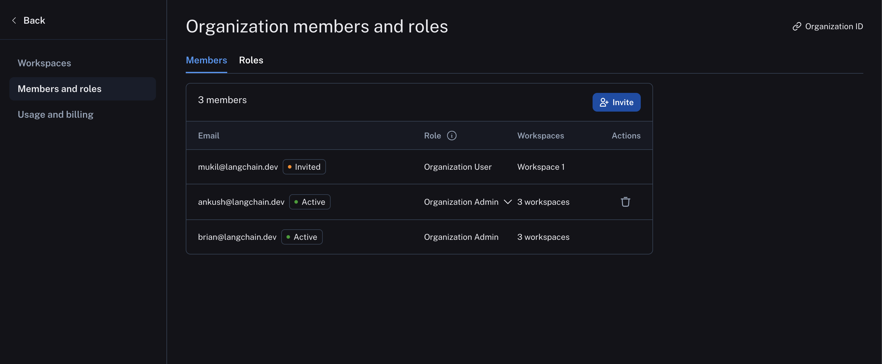 Sample Organization Members